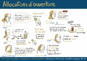 charte grahique colloque alimentation 2025